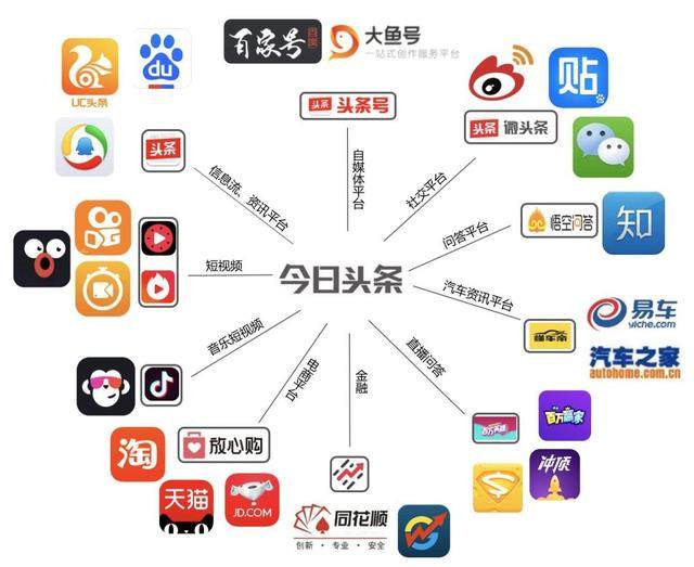 新闻述评：在事实与观点之间寻找平衡点